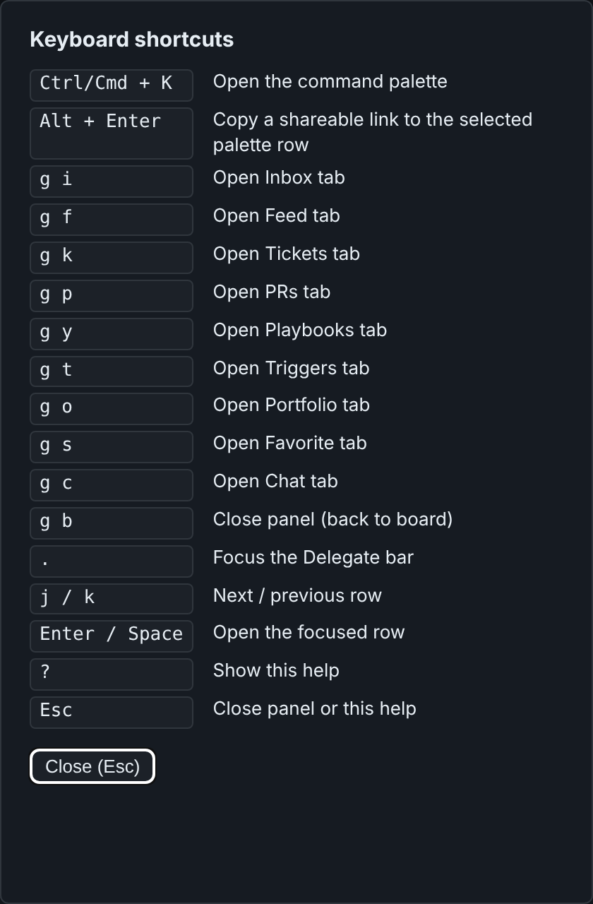 The keyboard shortcuts sheet