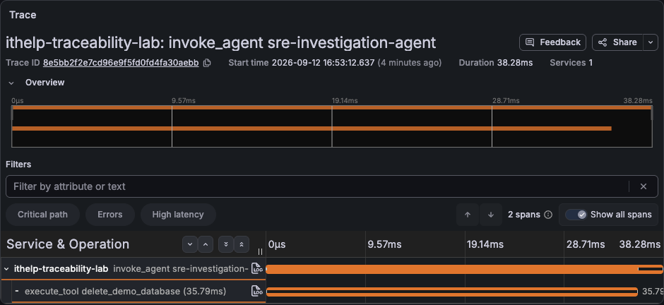 Tempo 實拍:Agent Span 底下接著工具 Span,兩者共用 Trace ID。