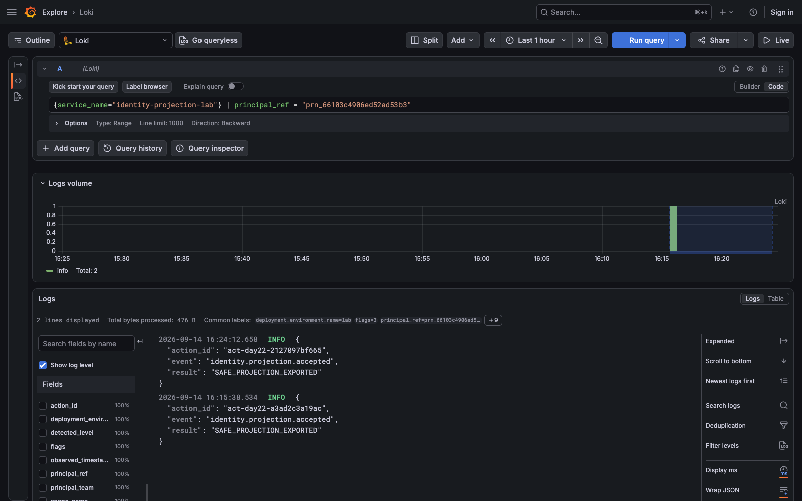 Loki 實拍。查詢先以 service_name 選 stream,再用 principal_ref structured metadata 過濾單筆事件。