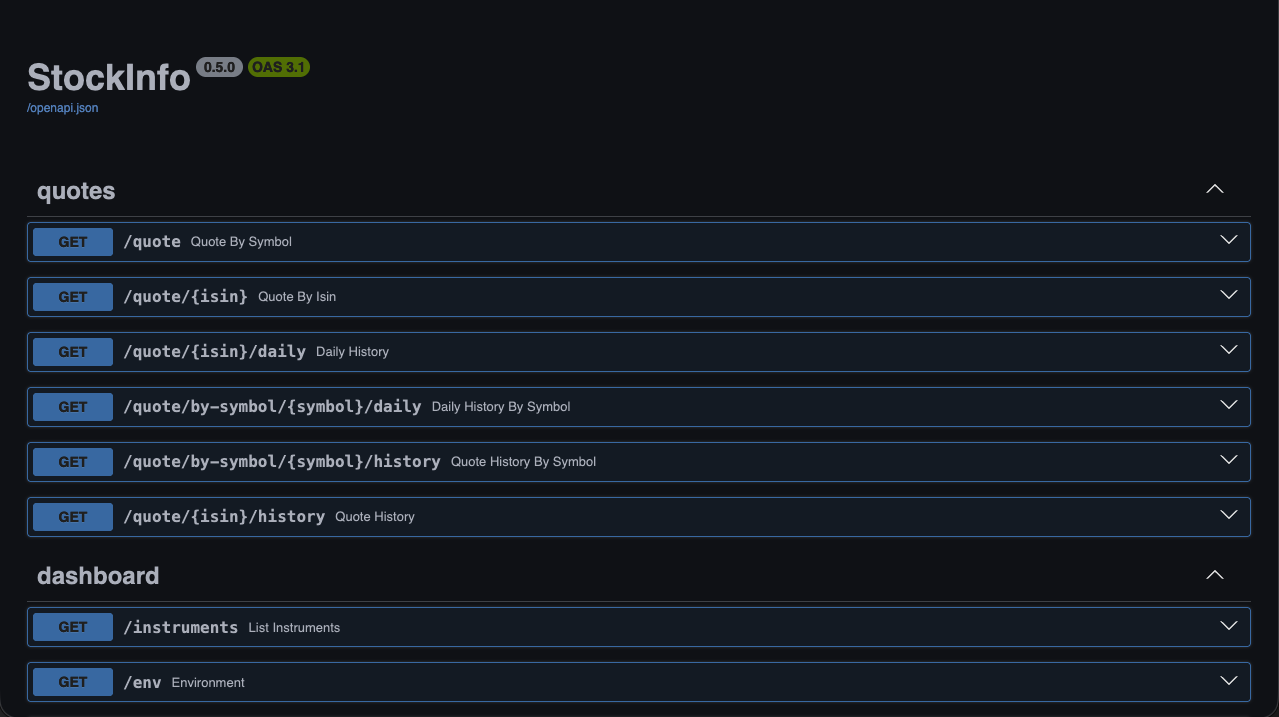 stockinfo image 2