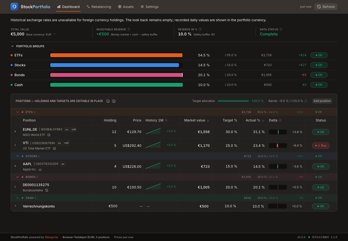 Dashboard