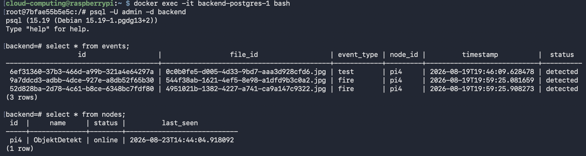 PostgreSQL events and nodes tables