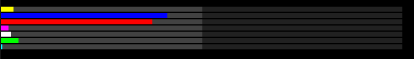 Factor5's built-in profiler