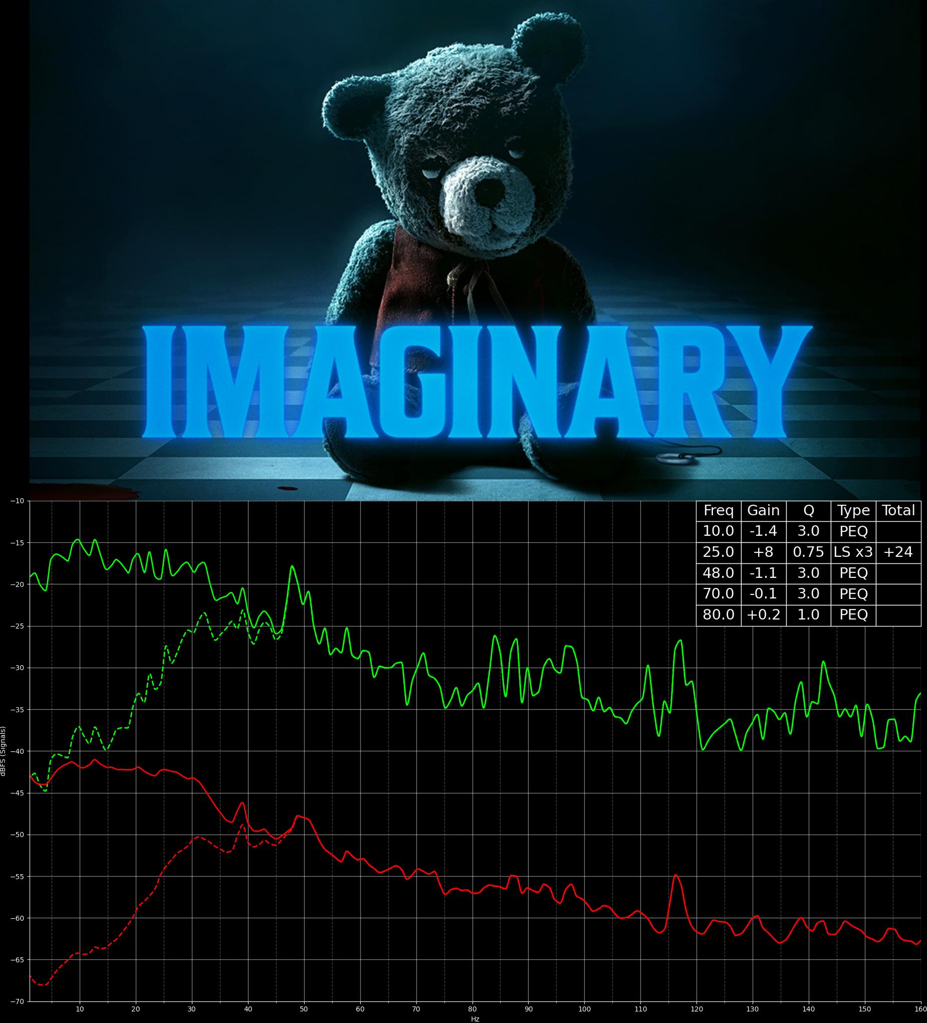 img 0