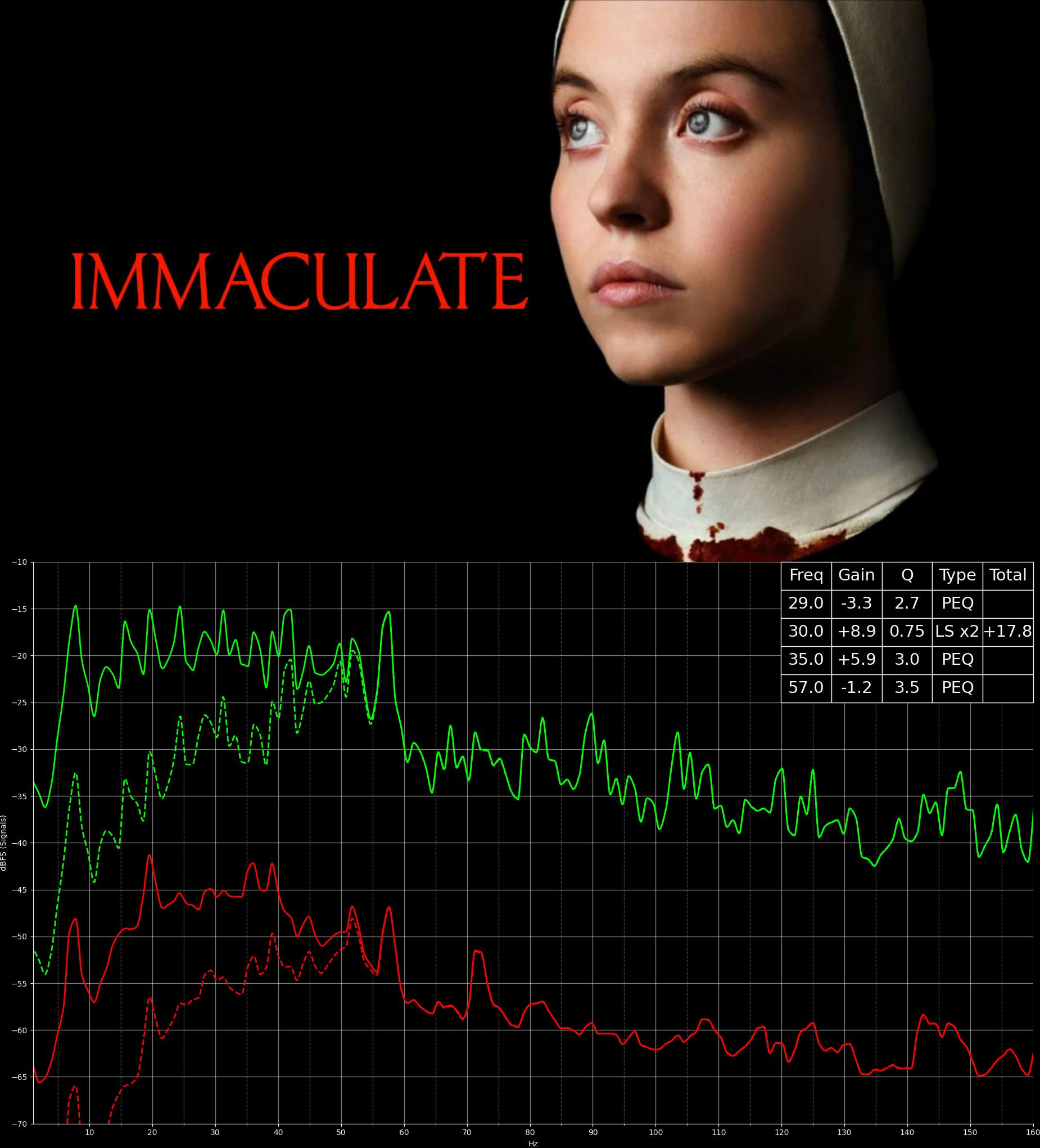 img 0