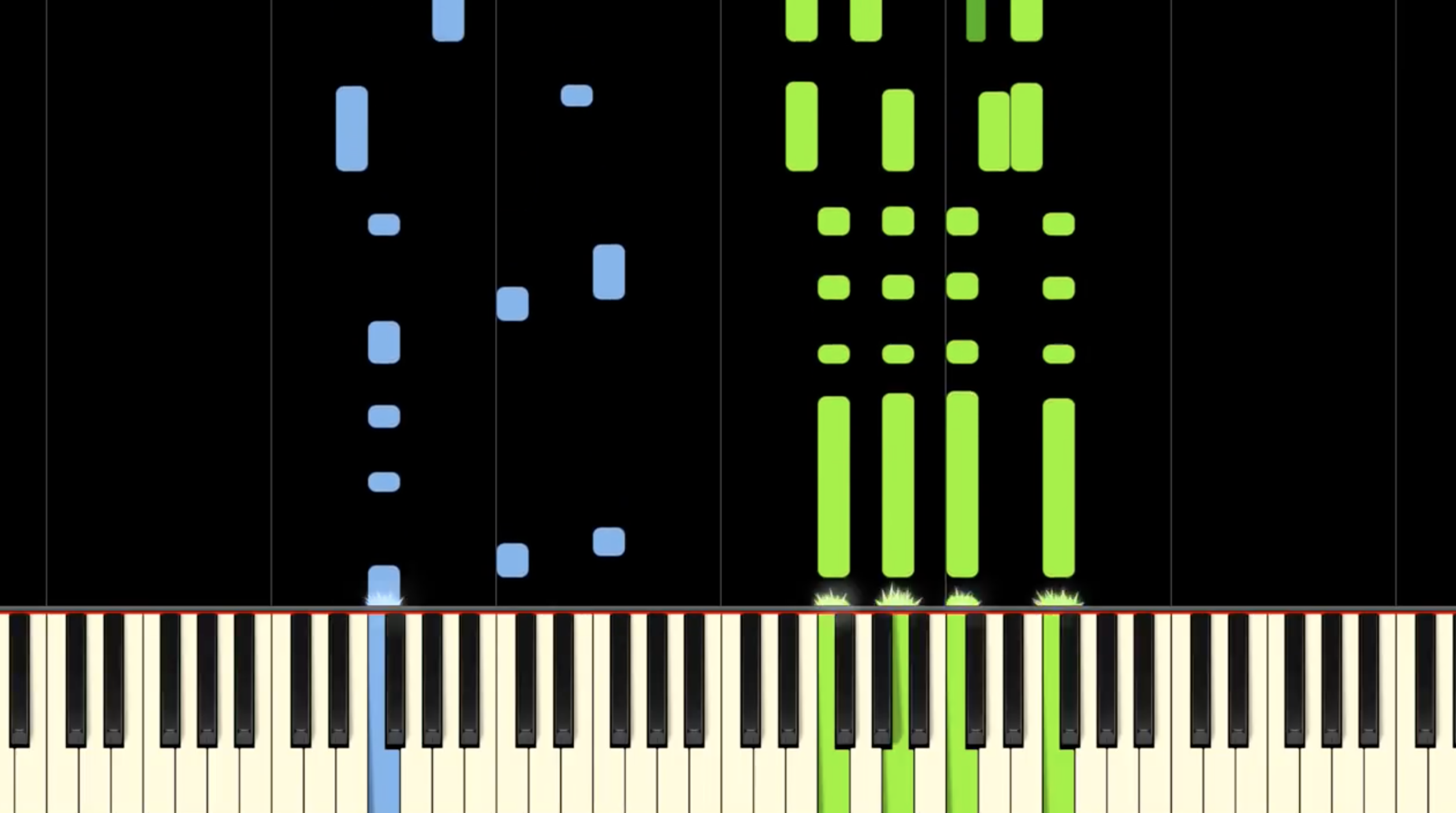 Synthesia