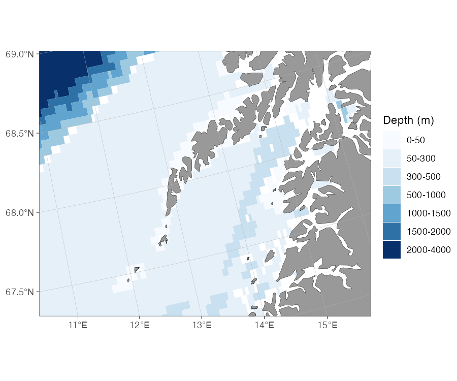 Figure: Polygon-contour bathymetry (pb) showing filled depth bands.
