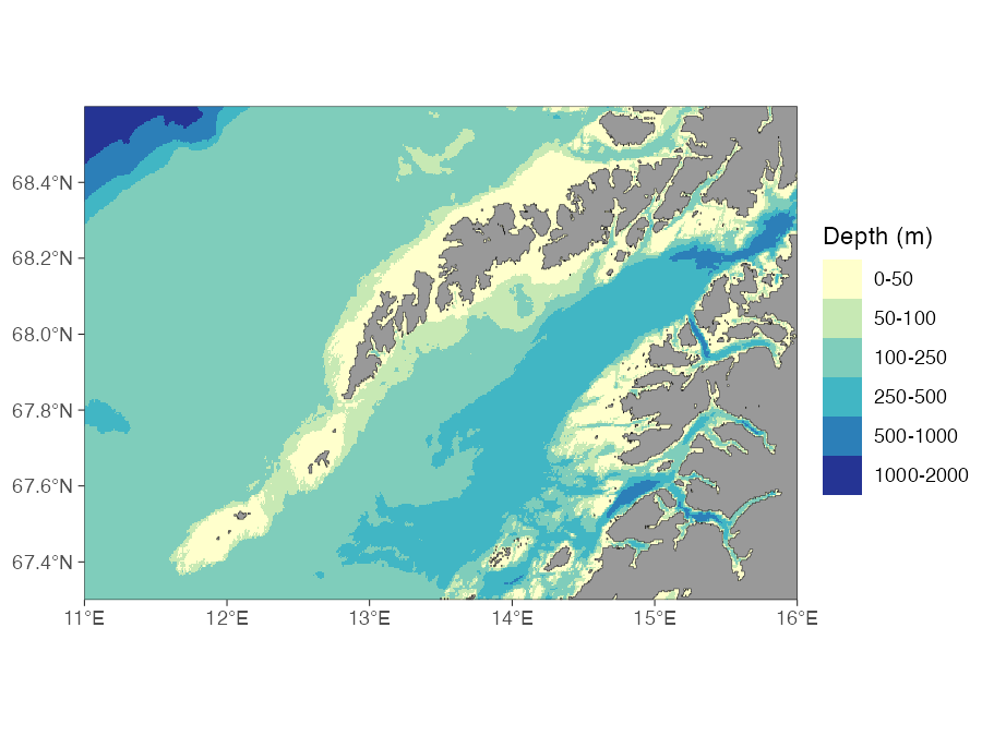 Figure: Custom depth bins off Lofoten, binned with raster_bathymetry() and coloured with a ColorBrewer YlGnBu palette.