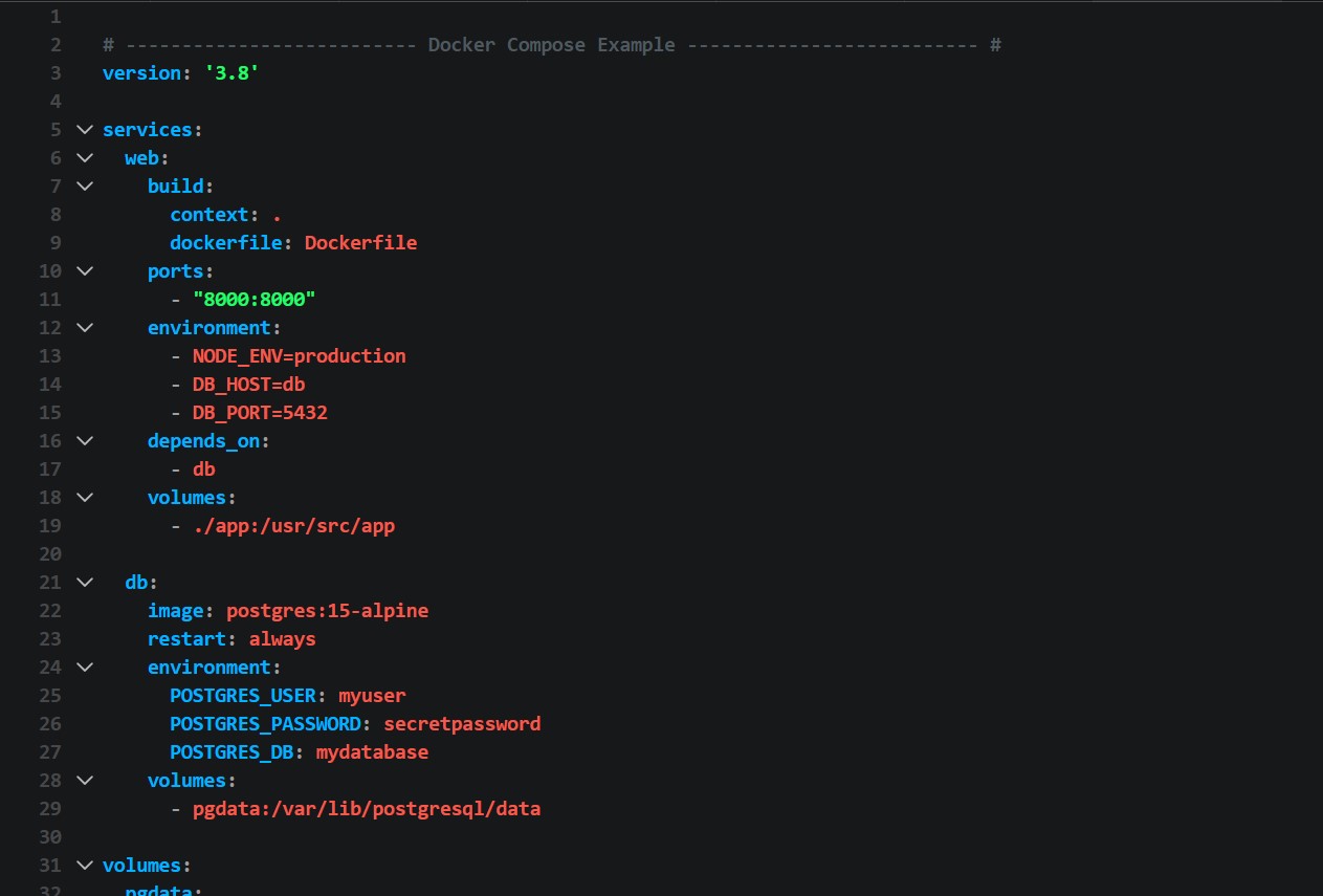 YAML Syntax Preview
