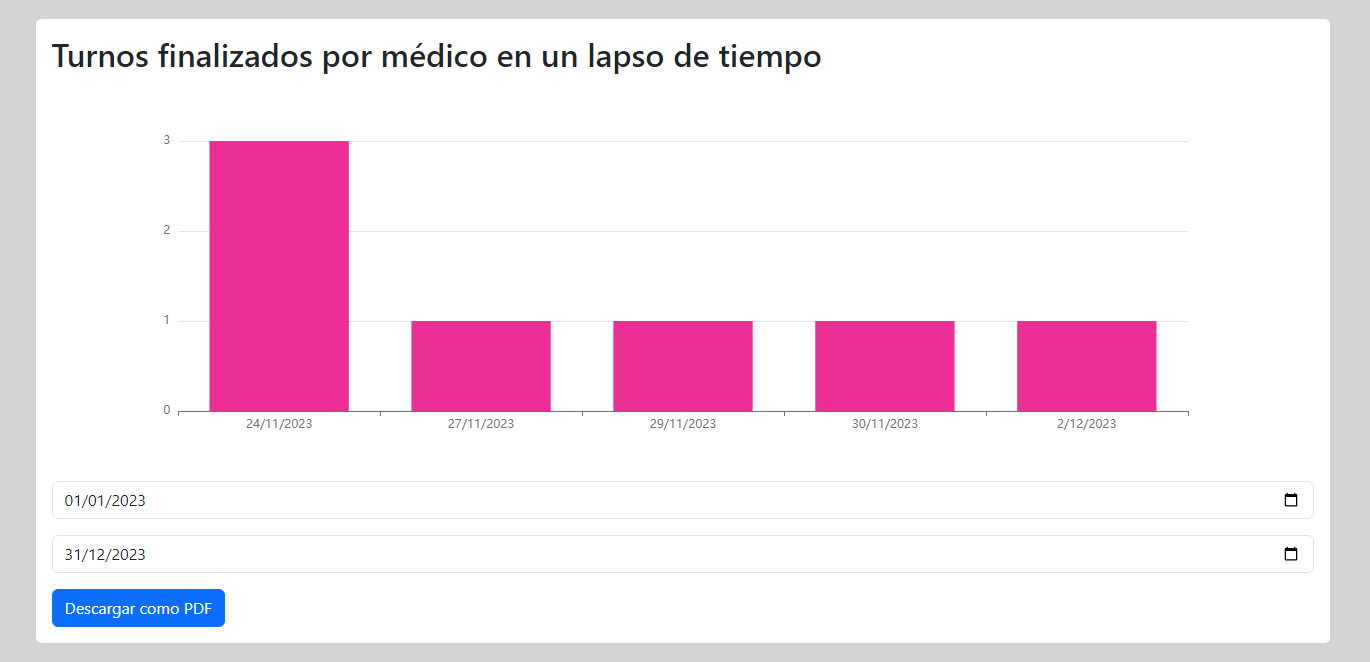 Graficos