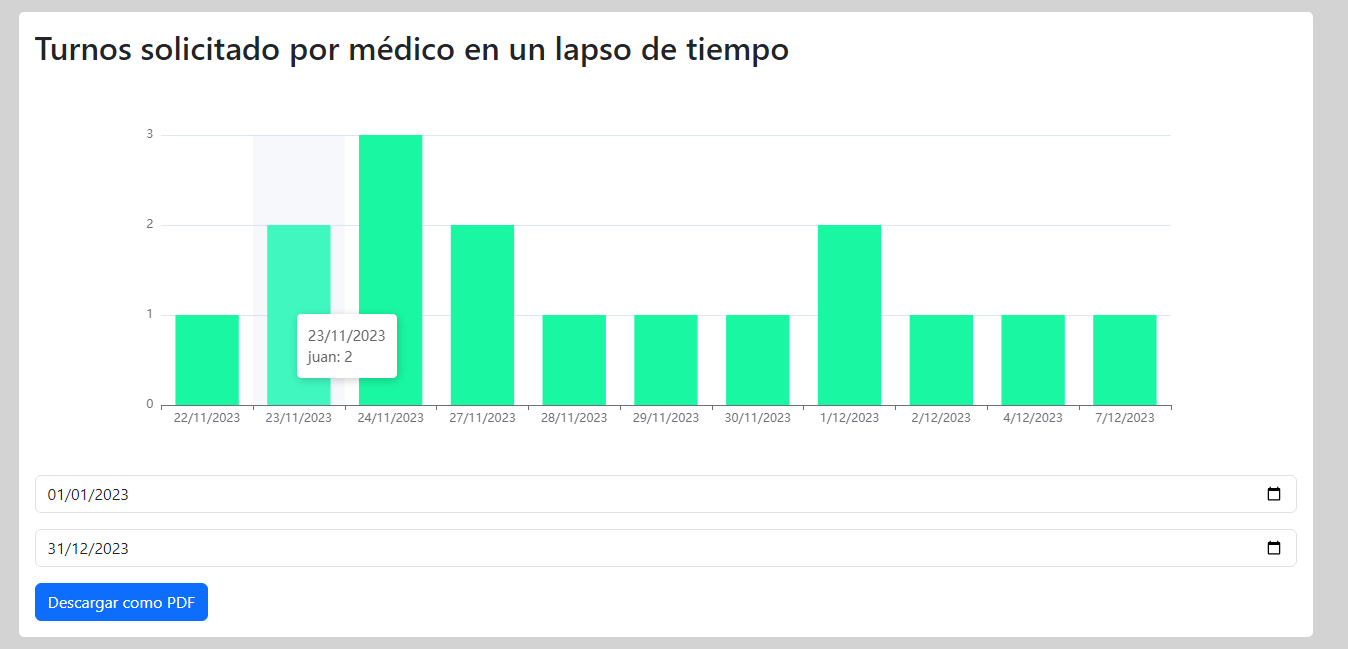 Graficos