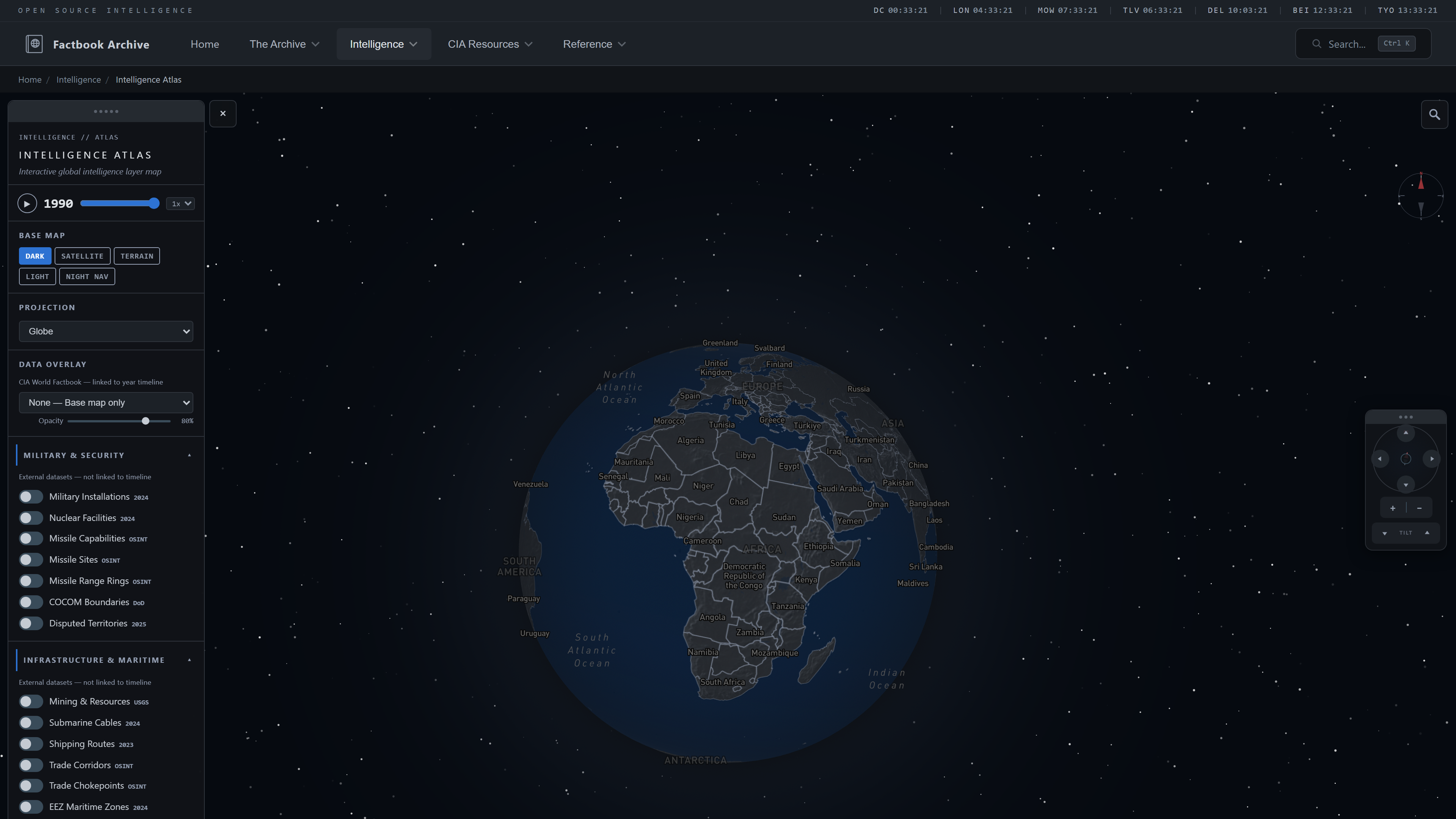 Geopolitical Atlas