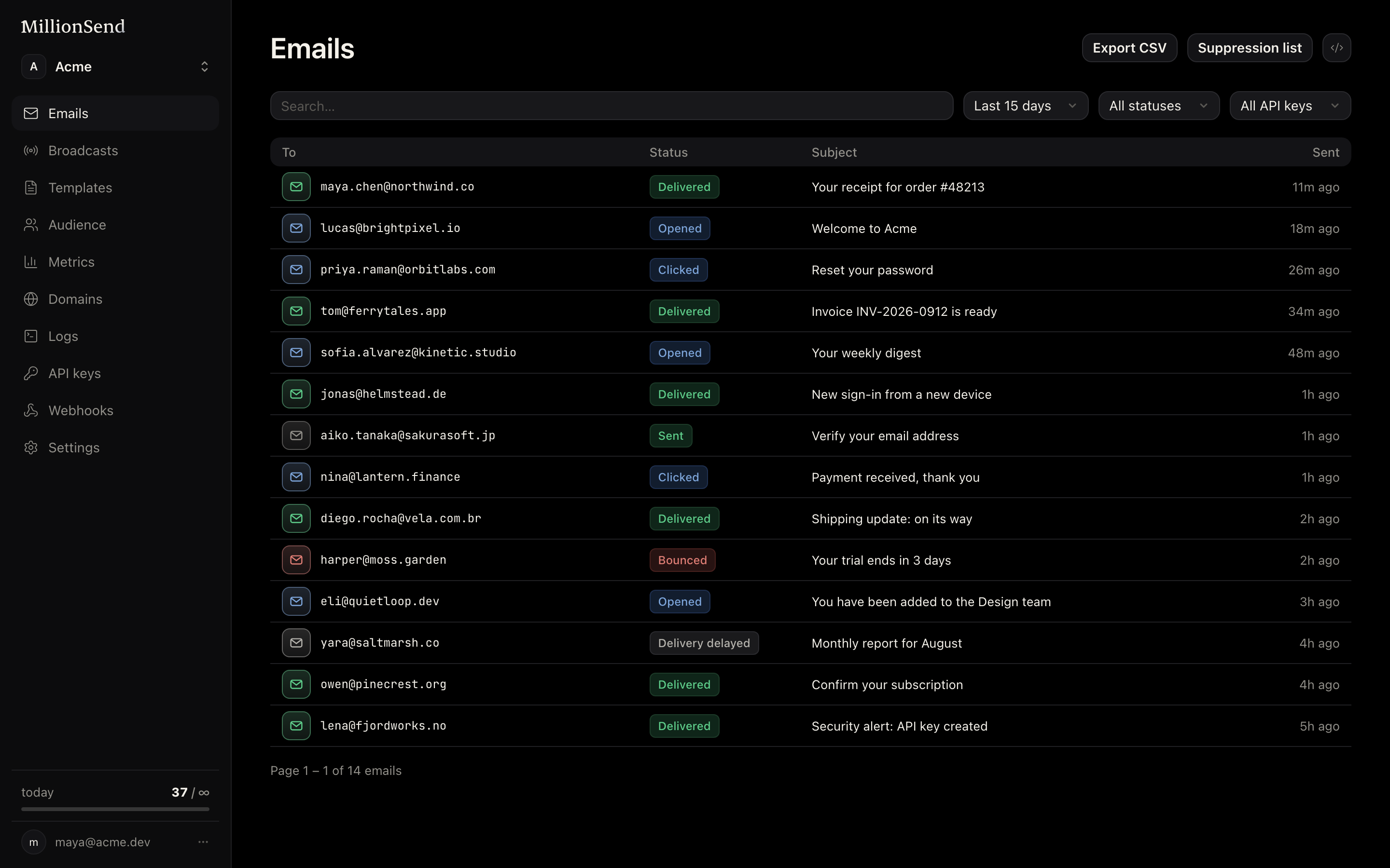The MillionSend dashboard showing the Emails page, with each recipient's delivery status: delivered, opened, clicked, bounced