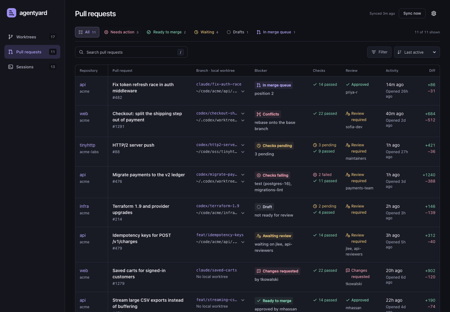 Pull request filters
