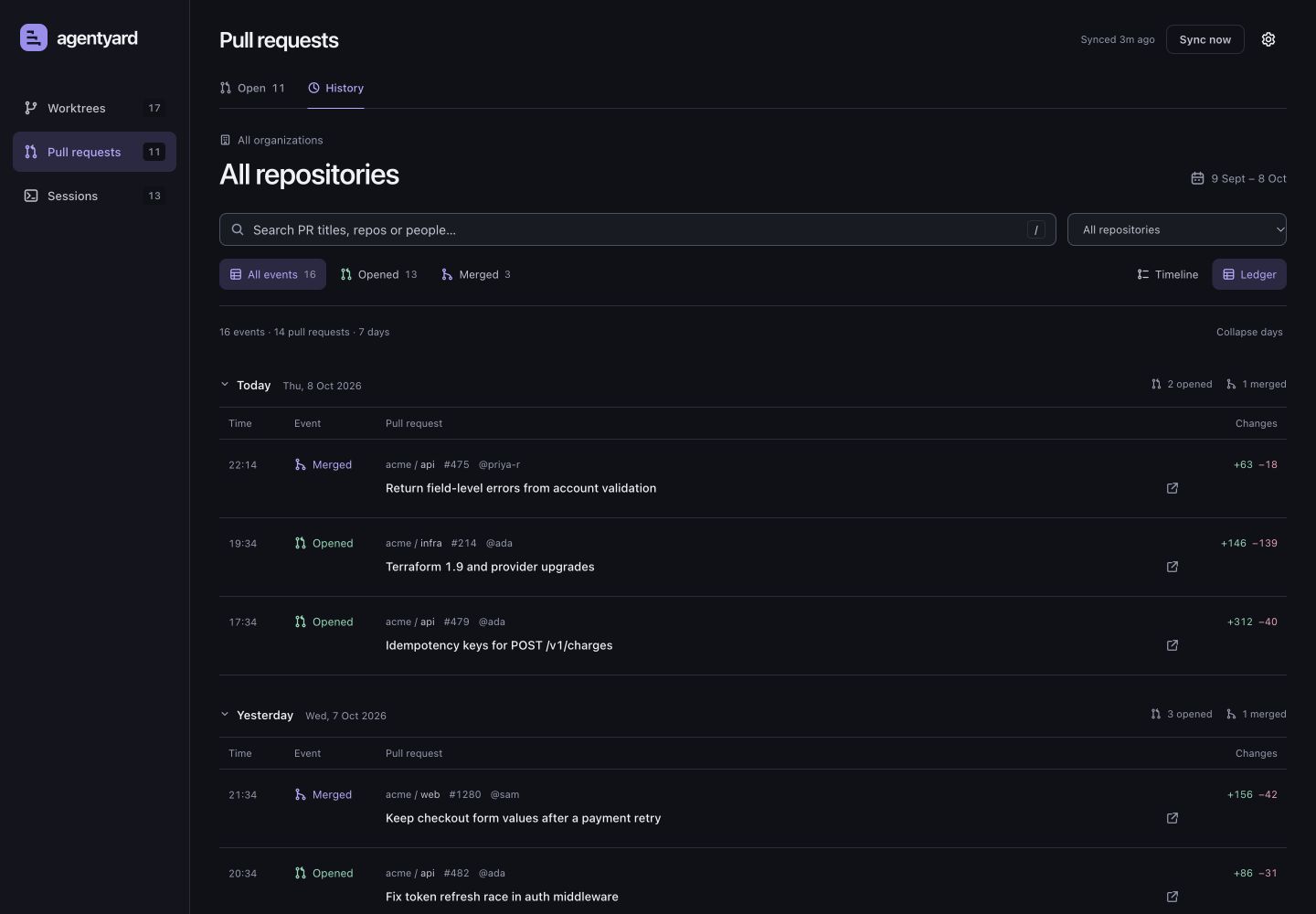 PR History Ledger