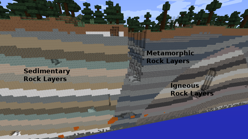 Minecraft Mineralogy