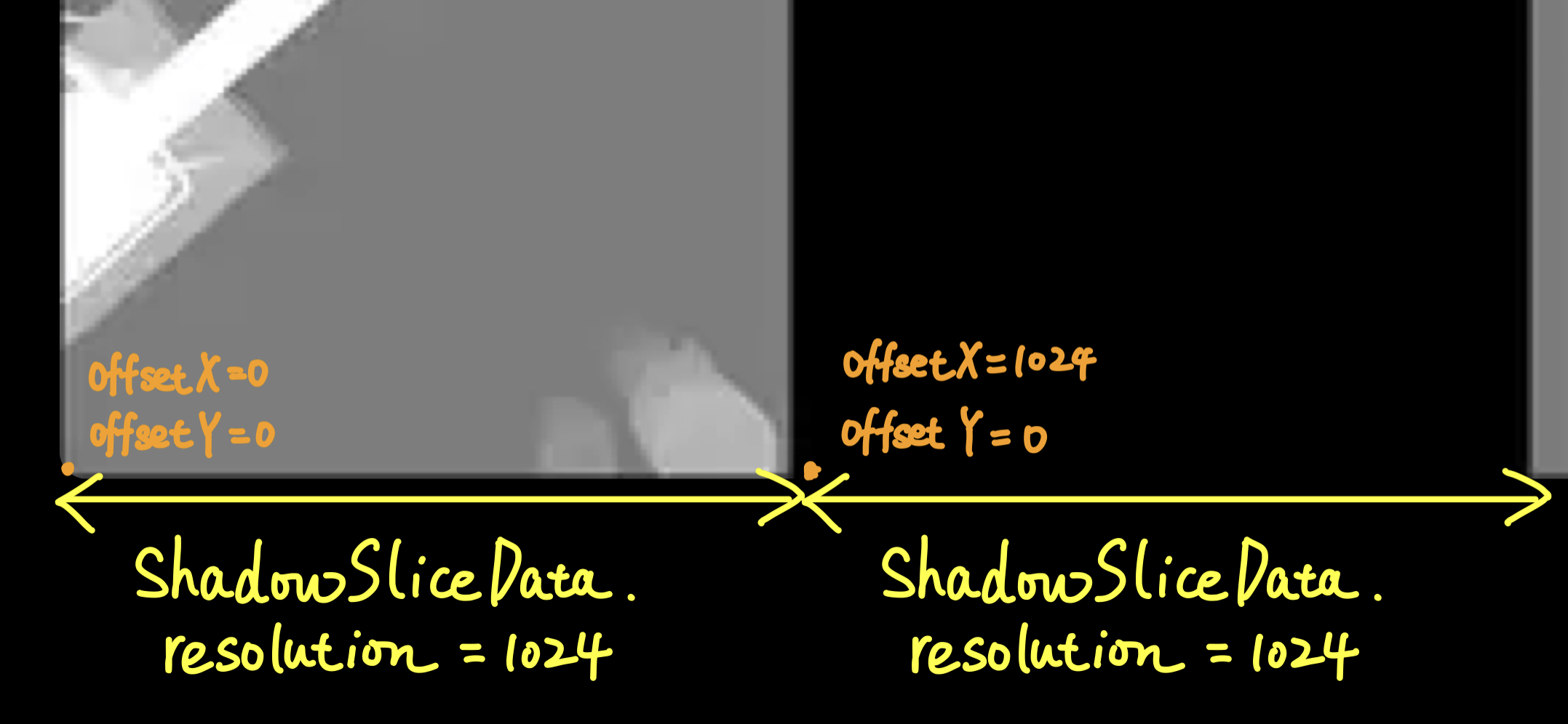 Realtime-point-light-shadows-in-unity-URP%20baf834be833f442c9610cd00f4c22bf7/Untitled%201.png