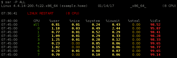 Smart color output