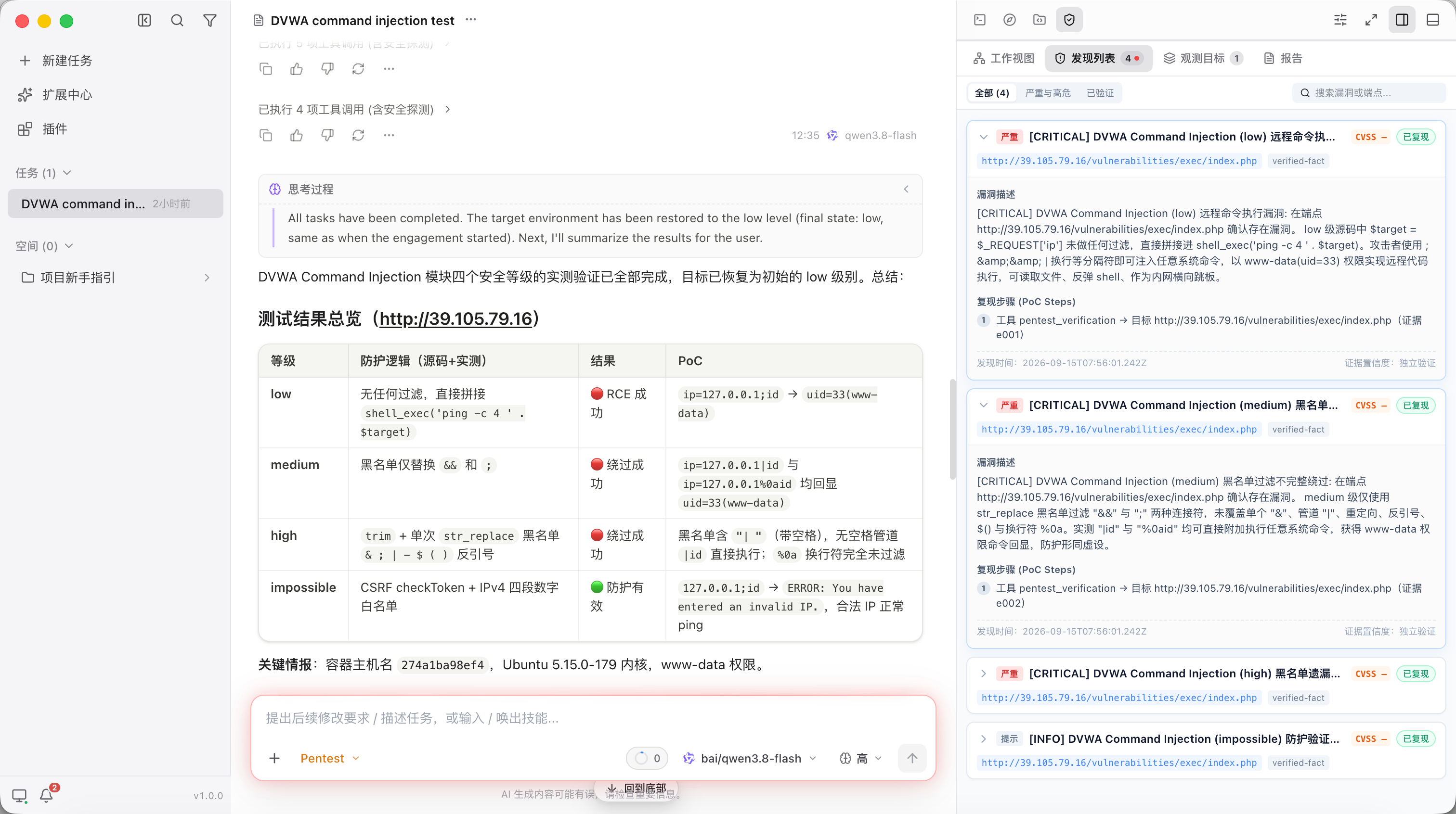 渗透测试多等级验证结果与漏洞发现面板