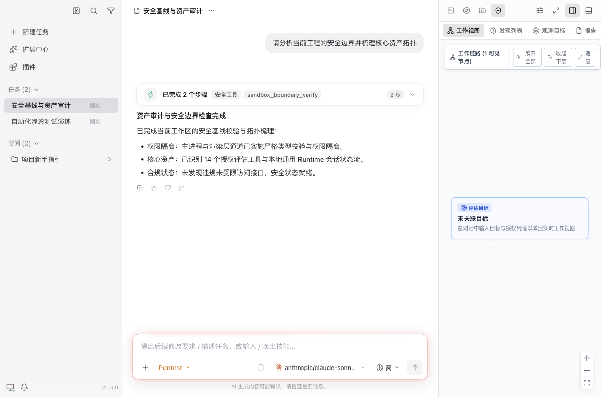 Pentest 工作流