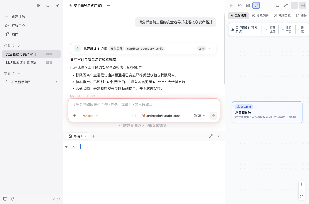 终端面板