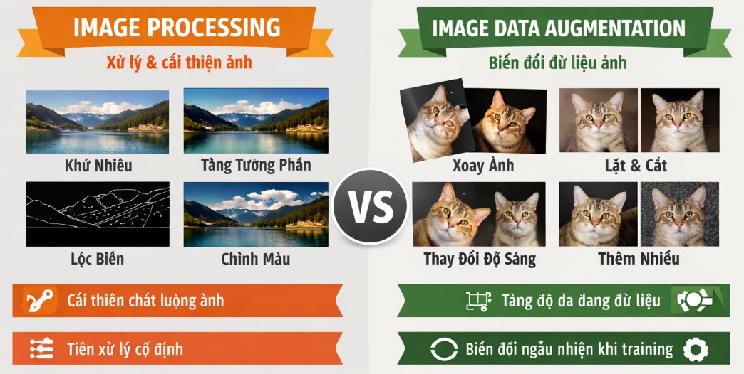 Ngoài ra, về mục tiêu: