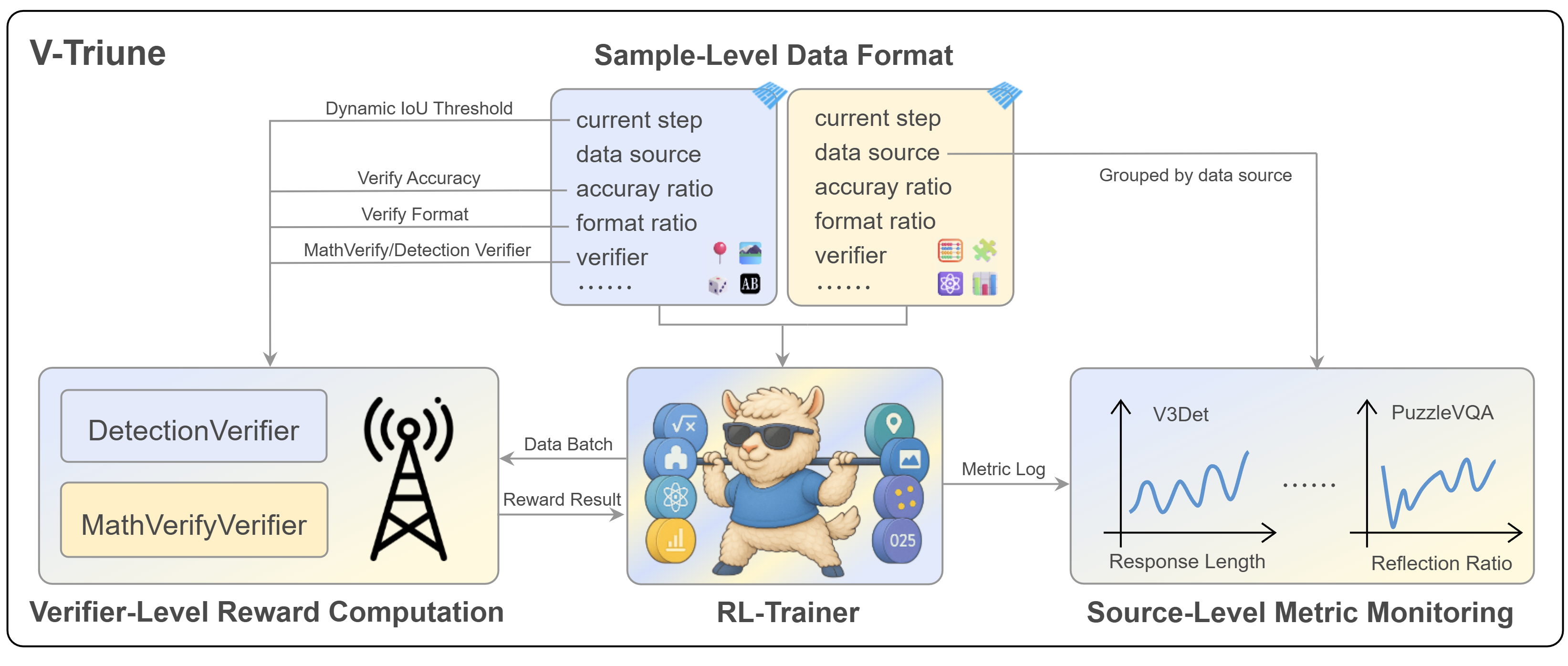 main_framework