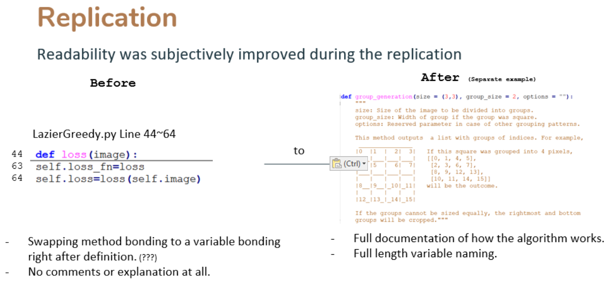 Readability Improved