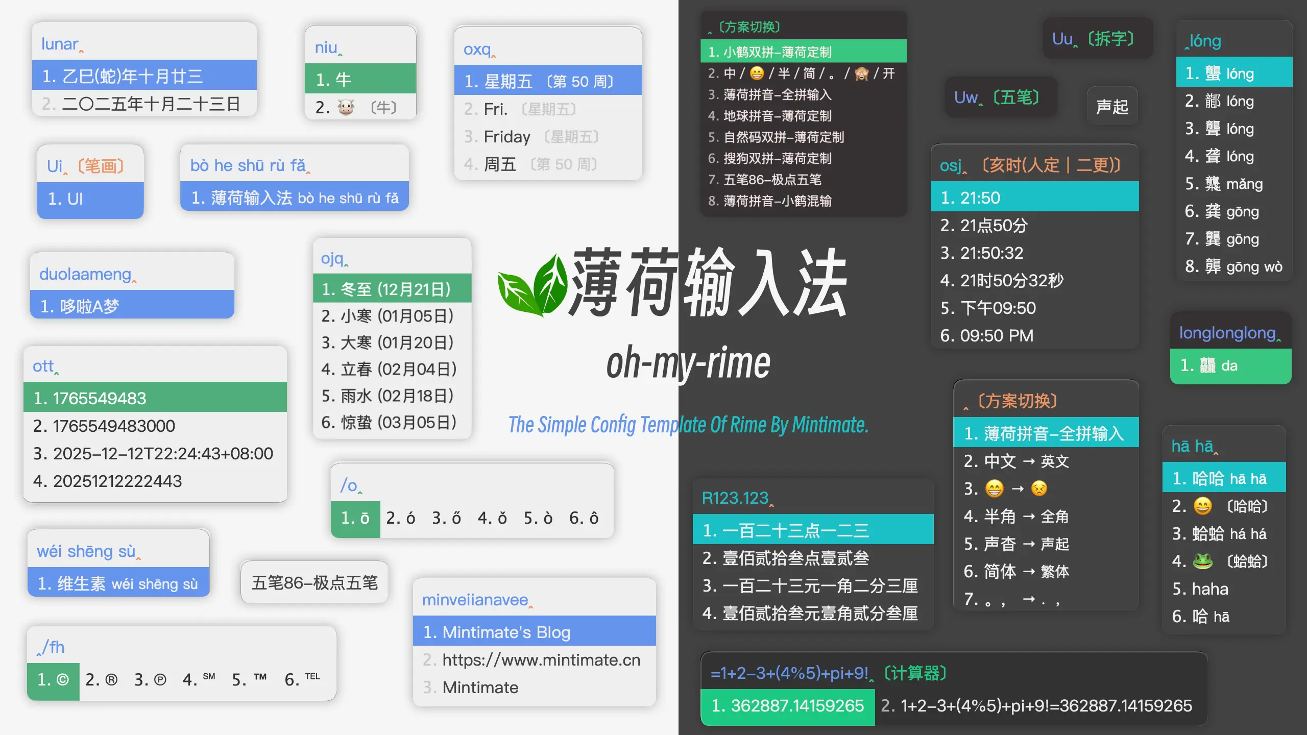 样式