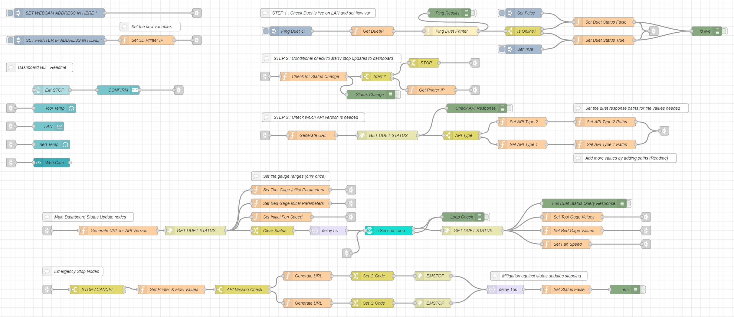 Duet Dashboard Universal.json