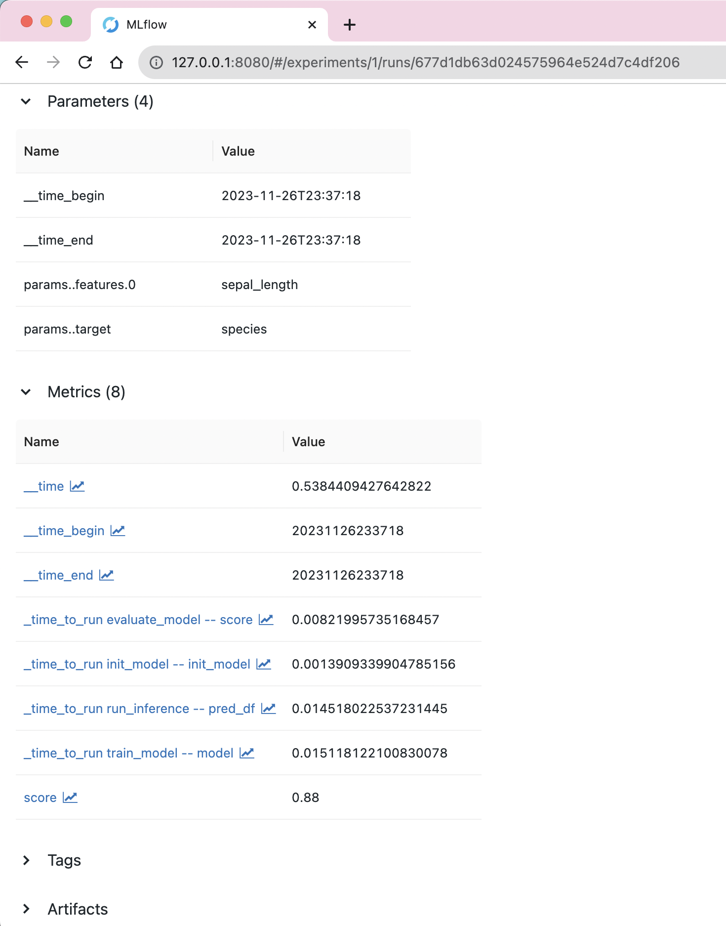 MLflow on Kedro Kedro Plugin For MLflow Users PipelineX 0 7 6 Documentation