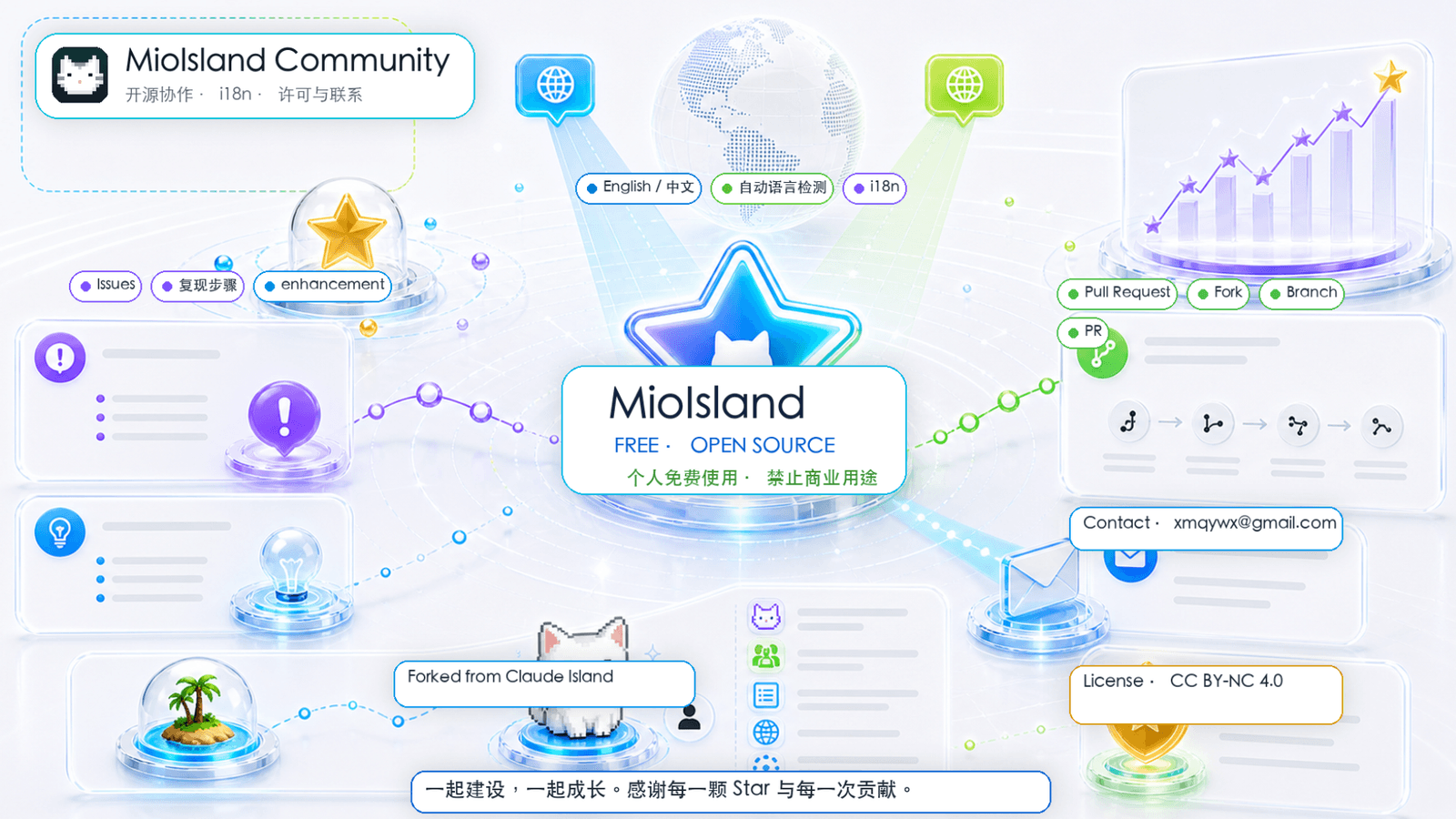 MioIsland — скриншот 5