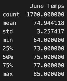 june temperatures