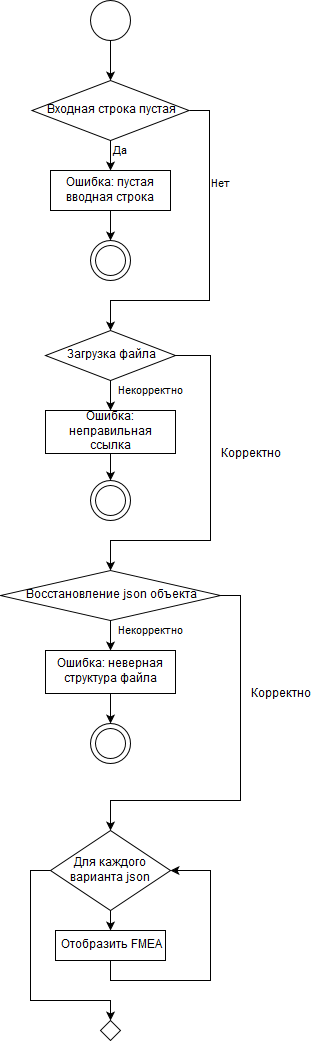 Для ссылки