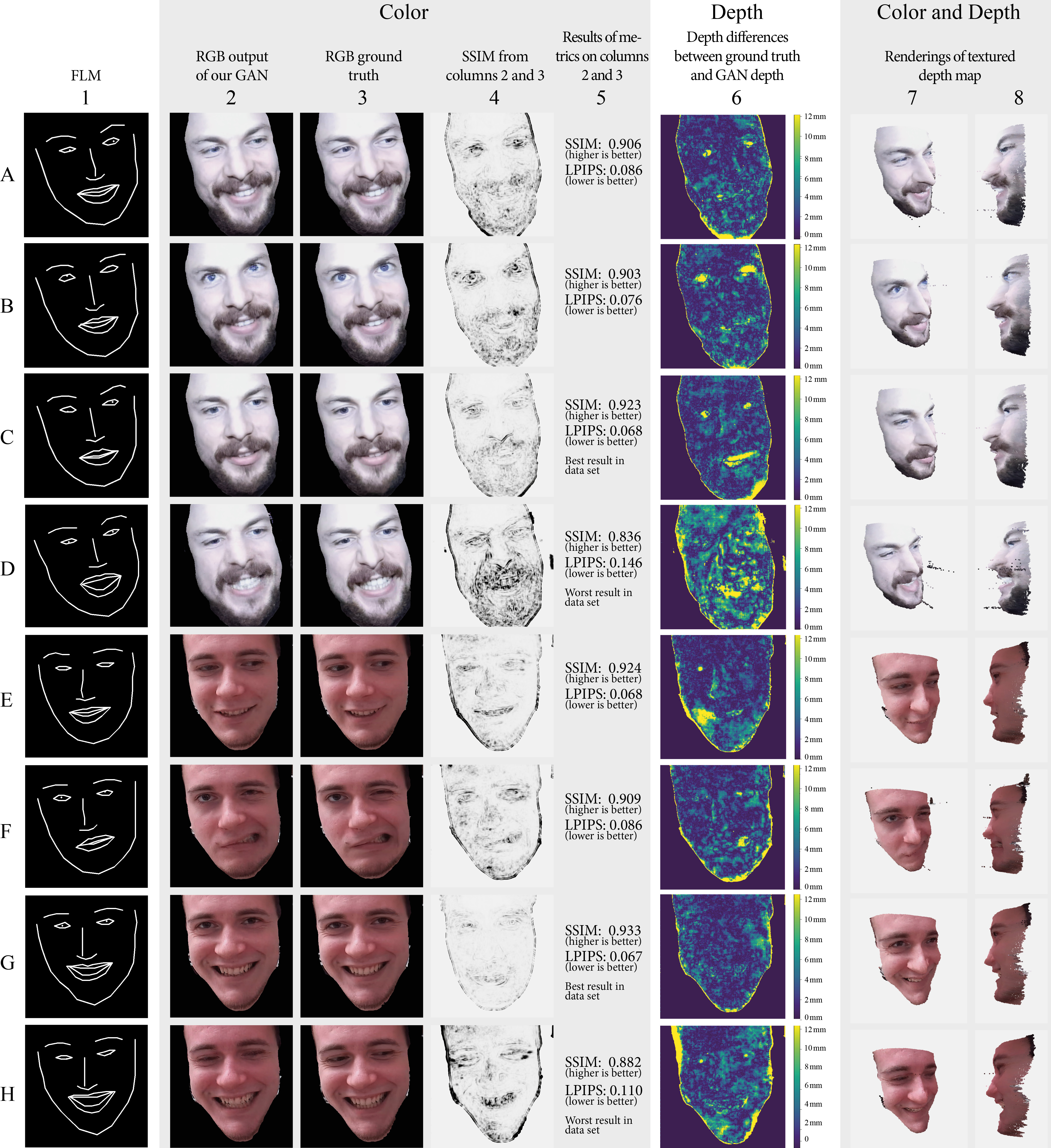 Results Image 1