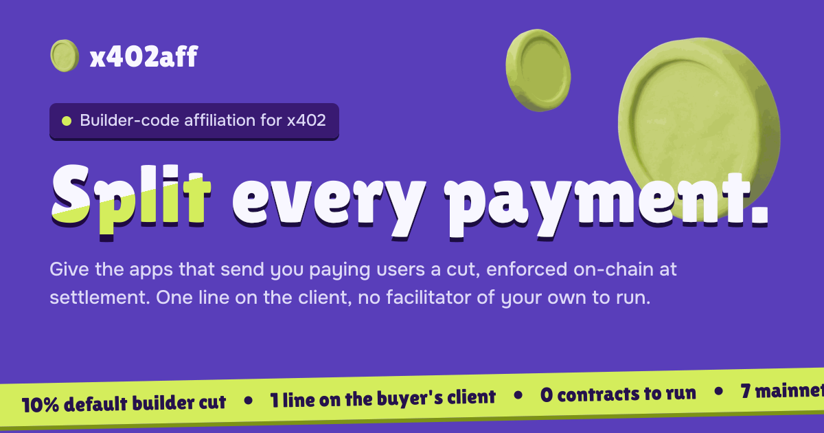 x402aff - Split every payment. Builder-code affiliation for x402: give the apps that send you paying users a cut, enforced on-chain at settlement. One line on the client, no facilitator of your own to run. 10% default builder cut, 1 line on the buyer's client, 0 contracts to run, 7 mainnet fork tests.