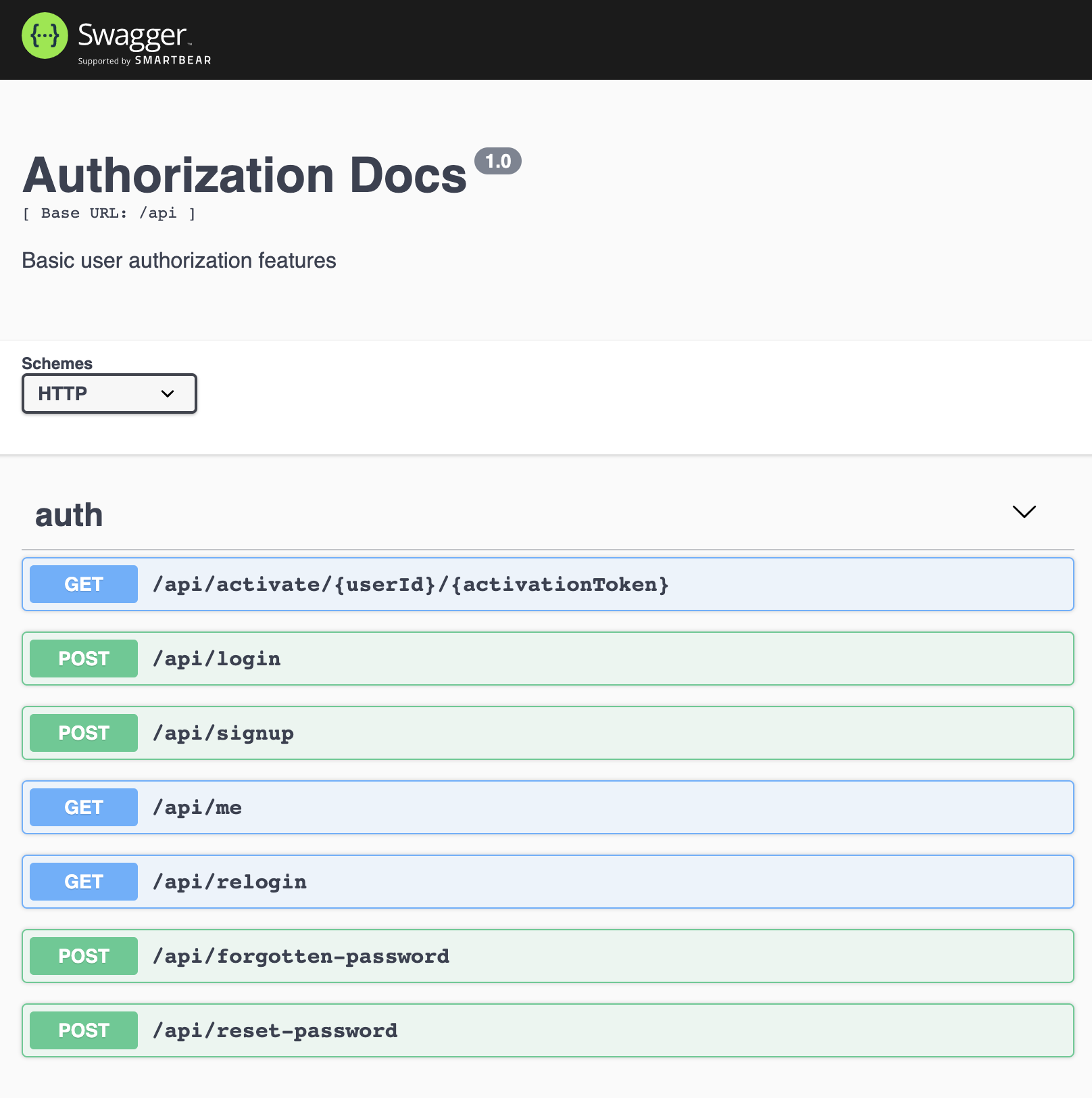 swagger auth docs