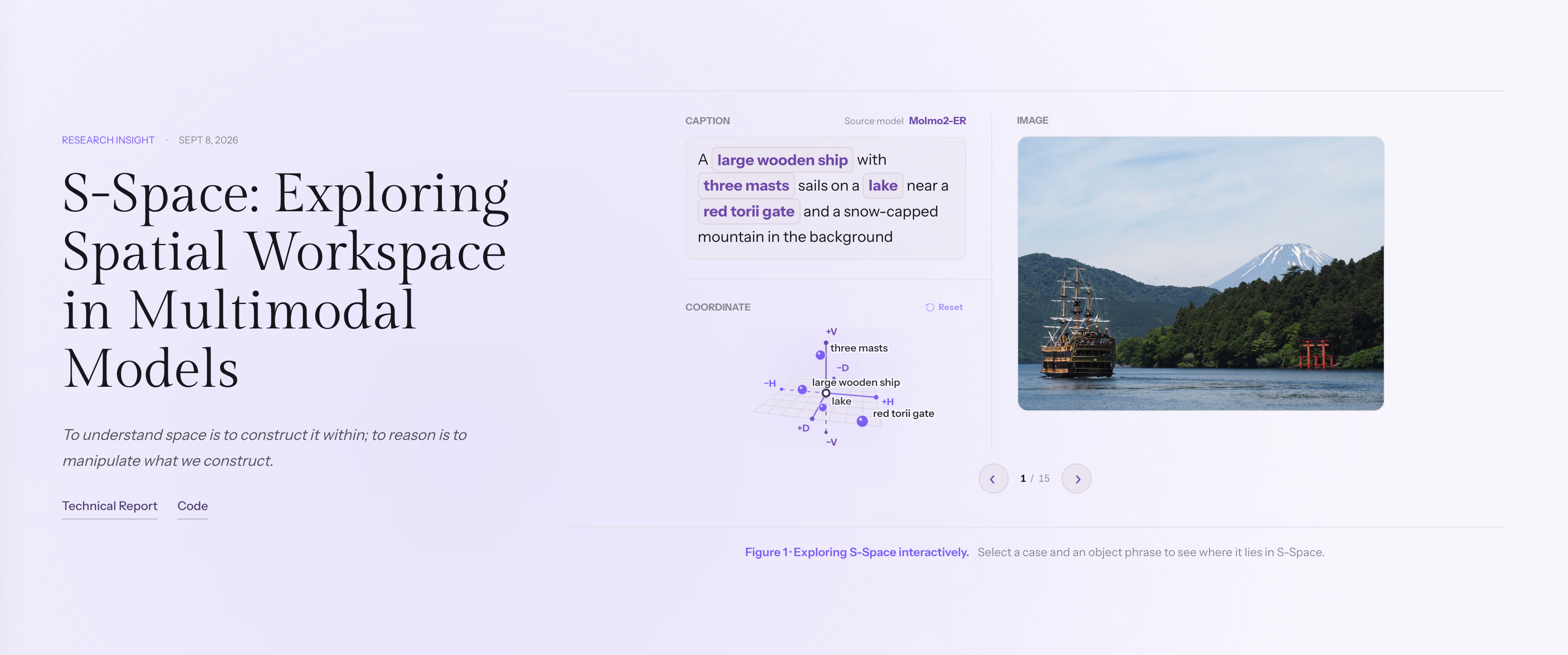 S-Space blog