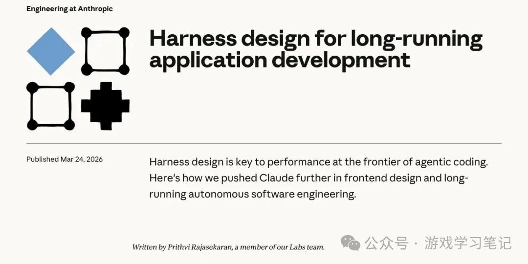 Anthropic 博客:Harness design for long-running application development