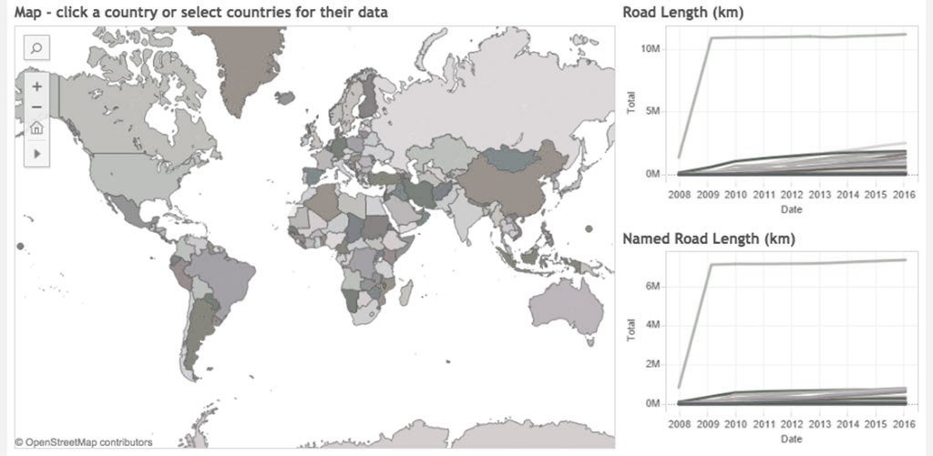 OpenStreetMap Country Stats