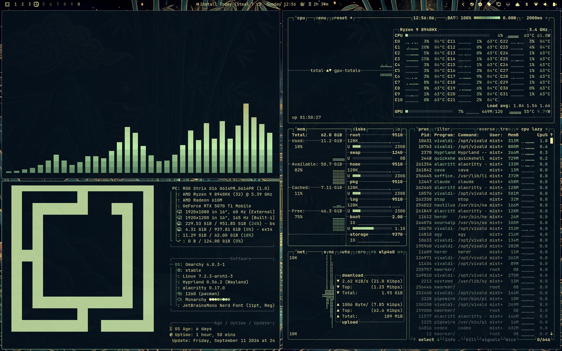 Monarchy desktop preview