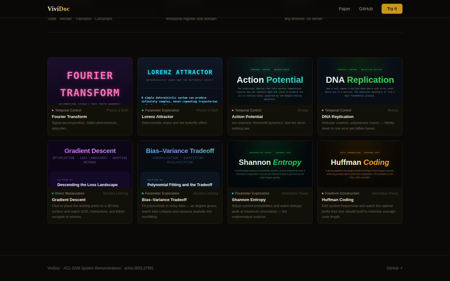 ViviDoc Showcase — interactive educational documents across 10 domains