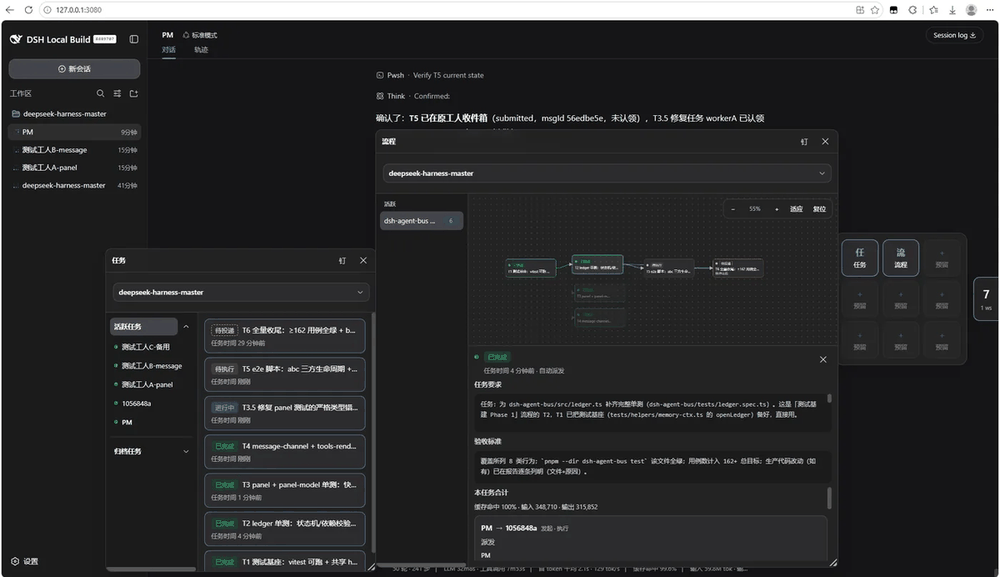 Task workbench
