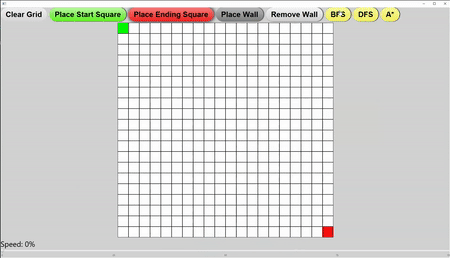 GIF of Mass placing and removal