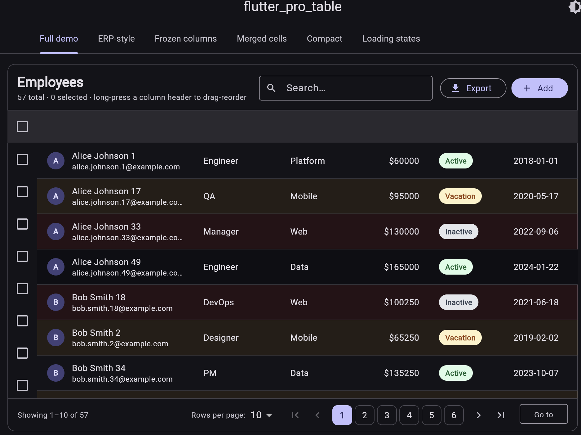 Full demo with selection, search, pagination and badges