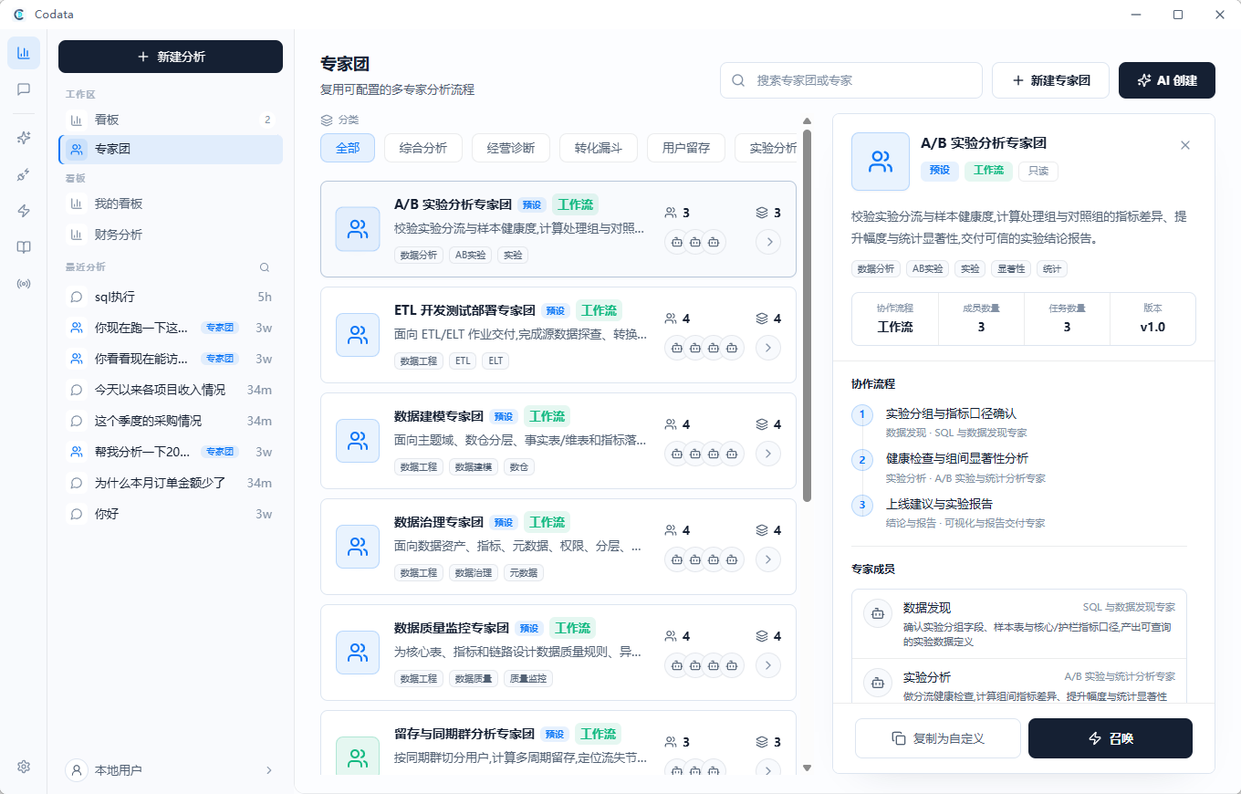专家团