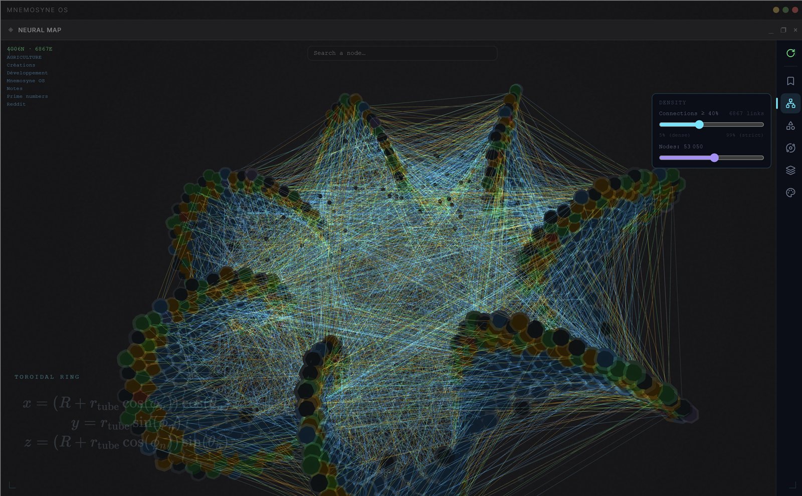 Neural Map — torus topology