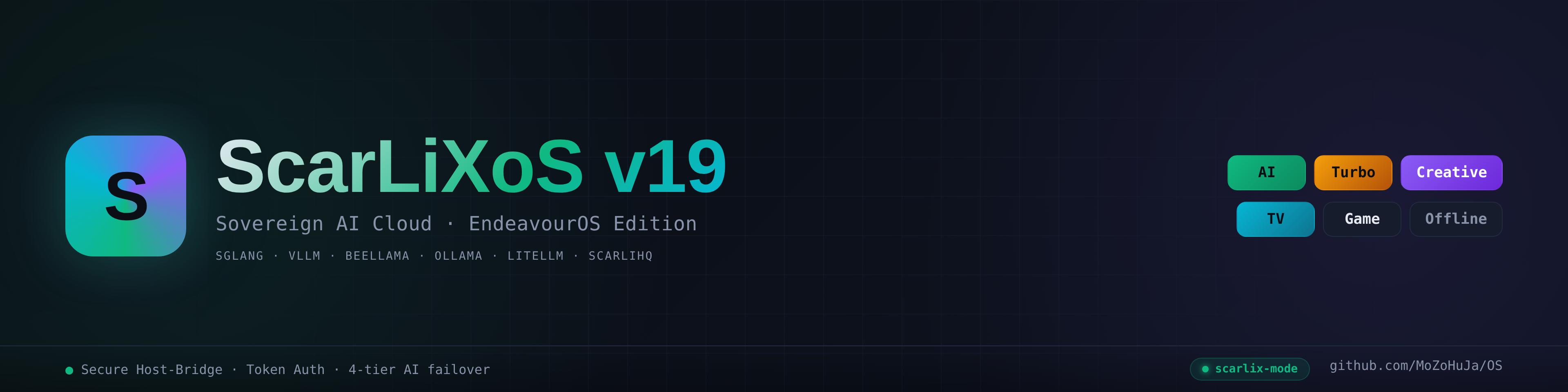 ScarLiXoS v19 — Sovereign AI Cloud