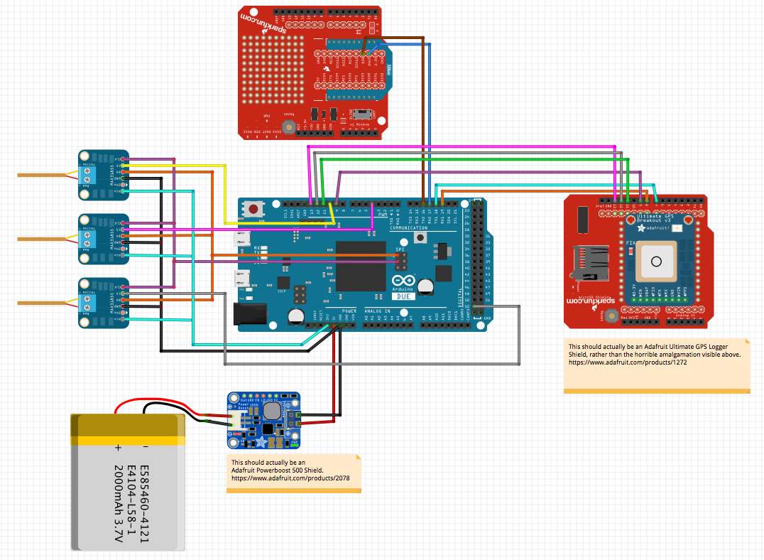 Schematic