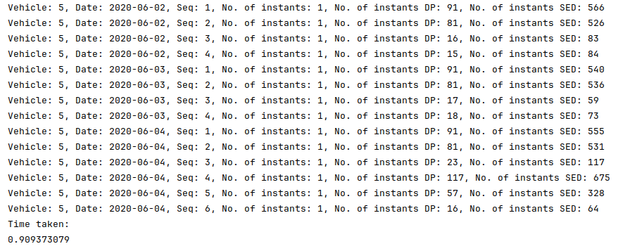 Simplify BerlinMOD output